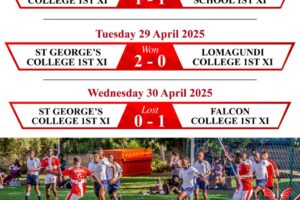 Knights Show Strength at St John’s College: A Weekend of Grit and Glory